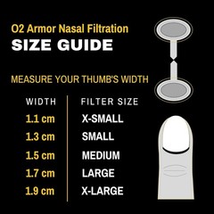 O2 Armor Nose Filters for Welders & Allergies – Nose Filter for Dust – Nasal Fil