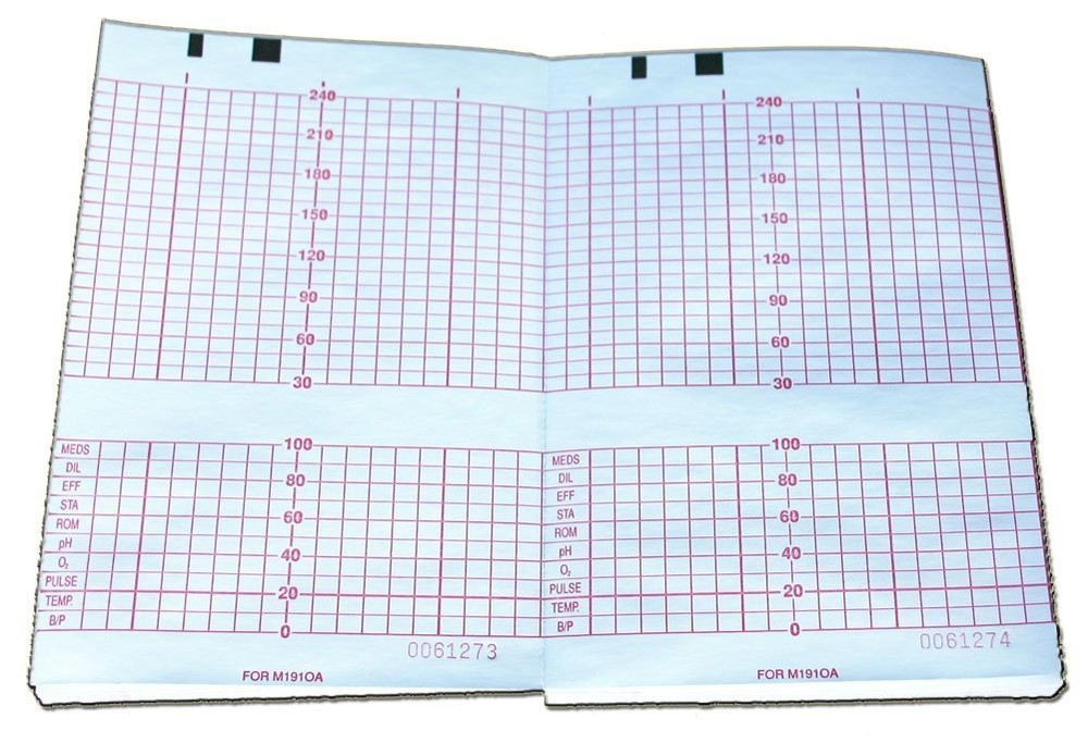 Hewlett Packard M1910A, HP 50A, 50XM, 50XI – 151mm X 100mm, Z-fold Paper PK 5