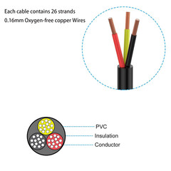 20 Gauge 3 Conductor Electrical Wire Oxygen-Free Copper Cable 50FT/15.3M Flexibl