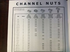(Qty 100) 3/8-16 Spring Nuts for Unistrut B-Line Channel P1008 #4121 3/8″