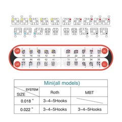Dental Orthodontic MIM Brackets Braces Mini Roth MBT 022/018 Hooks 345 Monoblock