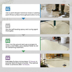 Epoxy Floor Paint Kit 10KG Vanilla Pepper Self Leveling Concrete Garage
