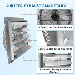 24″ Wall Mount Exhaust Fan Aluminum Shutter 3500 CFM High Airflow Low Noise NEW