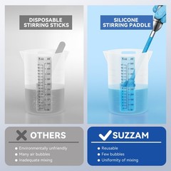 Suzzam Silicone Resin Mixer Paddles, 4-Piece Epoxy Silicone-4PCS, Blue