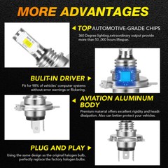 Super Bright CSP LED headlight bulbs for Honda VT750C Shadow Aero 2004-2022 US