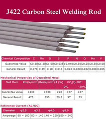 E4303 Welding Rods 1/8″X14″,15 Sticks Arc Welding Iron Electrodes, J422 Carbon S