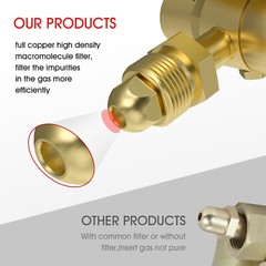 CO2 Argon Gas Regulator, flow meter, with 8ft Gas Hose for MIG TIG Welder