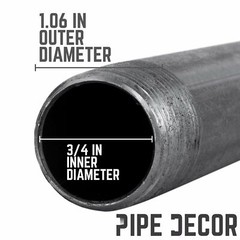 3/4 in. X 36 in. Black Pipe 4 Pack