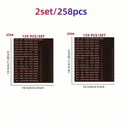 129PCS Circuit Breaker Box Labels Fuse Box Electrical Panel Identification Set