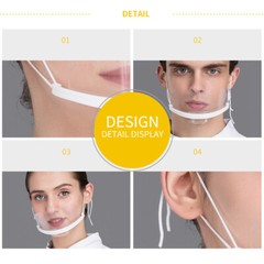 Transparent Clear Plastic Anti-fog Mouth Shield Great Restaurant+Straps – 10pcs