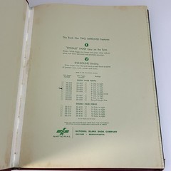 Vintage National Brand Ledger Journal Book Hard Cover 152 Pages Unused