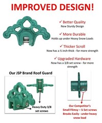 20 PLASTIC GREEN Roof Ice Guard Snow Guard Stops for Standing Seam Metal Roofing