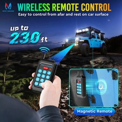 P1Y Switch Panel APP / Wireless Control LED Multifunctional Circuit Relay System
