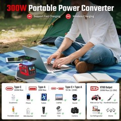 300W Portable DC Power Adjustable Compatible With Milwaukee 18V Battery USB DIY
