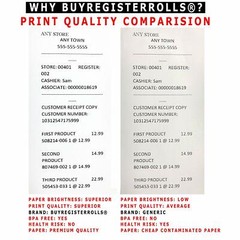 50 Rolls 3 1/8 ” x 230′ Thermal Paper Receipt POS Cash Register Print 230 Feet