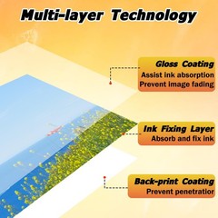 CAREGY 100 Sheets Glossy Photo Paper 8.5 x 11 Inches, Inkjet 100, white