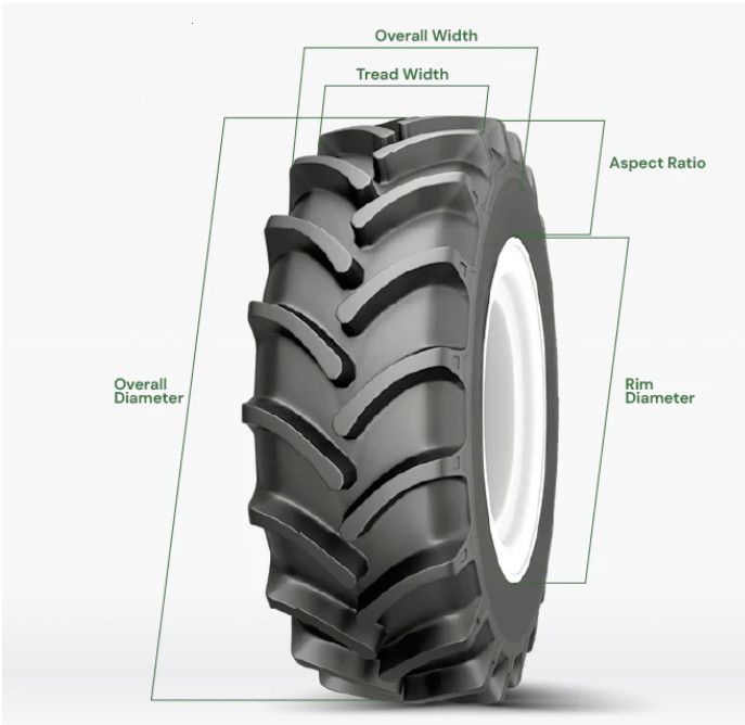 NEW 11.2-38 6 PLY CARLISLE 320 ND MRL TIRE