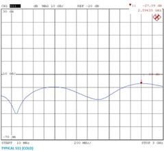Noise Source Generator Calibrated (10 -3000 MHz; ~ 5.5 dB ENR, SMA) Noise Figure