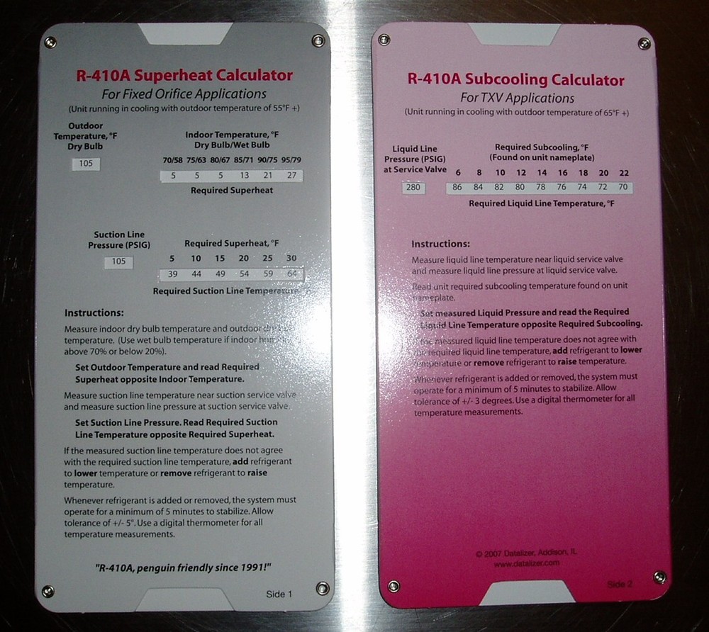 R 410A Superheat Subcooling Calculator Charging Chart N
