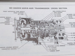 Allison Mechanics Tips Book MD HD B Series Transmissions MT2159EN