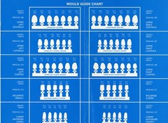 NEW POLYCARBONATE TEMPORARY DENTAL CROWNS BOX KIT 180 PCS WITH PAPER GUIDE CHART