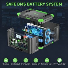All-Round 500W Portable Power Station 519Wh for Outdoor Camping Power Supply