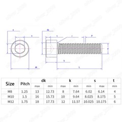 Black 12.9 Steel DIN912 Hex Socket Bolts Cap Head Screws M14 M16 M18 M20 M22-M27