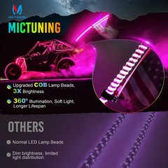 Mictuning 3Ft Cob Whip Lights Rgbic Chasing Appremote Control Rocker Switch 4