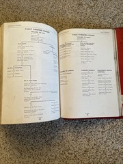 Case 1190 1290 1390 1194 1294 1394 Tractor Service Shop Repair Manual ORIGINAL!