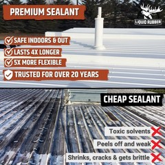 Liquid Rubber Color Roof Sealant- Elastomeric Waterproof Coating White, 1 Gallon
