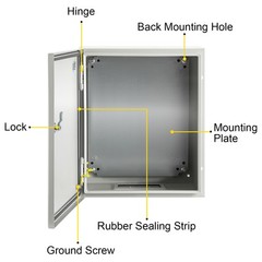 VEVOR Steel Electrical Box Electrical Enclosure Box 10x8x6” Carbon Steel IP65