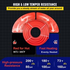 Red PEX-B Pipe: 7/8″ x 500ft, Non-Barrier, Flexible