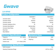 2.4mm Female to 2.4mm Female Adapter with 4 Hole Flange, DC – 50GHz