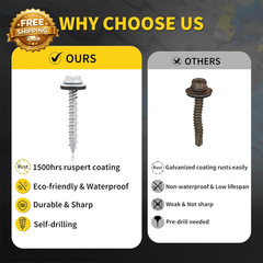 Metal Roofing Screws 10 1 1 2 300 PCS RUSPERT Hex Head Rubber Washer