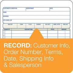 Adams Carbonless Sales Order Book 50 Sets 2 Part with Receipt Numbers