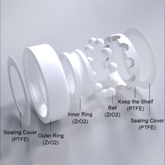 ZrO2 Zirconia Full Ceramic Ball Bearing Miniature Bearings Various Sizes