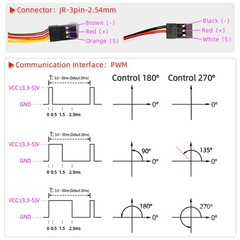 ZOSKAY Servo Motor 40Kg High Speed servo Metal Gear Digital Servo RC Baja Ser…