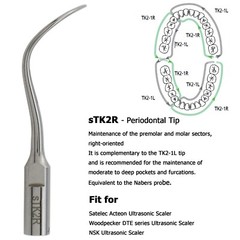 Fits Satelec Acteon Piezo Tips H3 10Z 1S Scaling Perio Dental Ultrasonic Scaler
