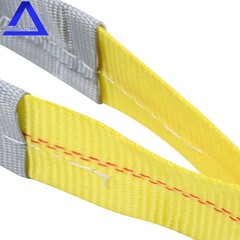 2 Pack 10′ × 2″ Lifting Sling Straps, 10ft Lifting Straps Heavy Duty 15000lbs