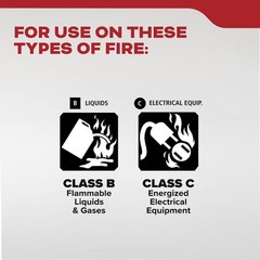 (2 pack) Kidde Fire Extinguisher for Vehicles, Single-Use, Dry Chemical, 5BC, St