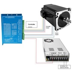1/3/5 Axis NEMA34 Closed Loop Stepper motor Hybrid Servo HB808C Driver CNC Kit