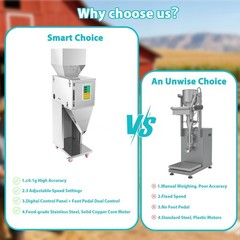 10 – 1000g Auto Packing&Filling Machine Particle Grain Powder Weigh Filler 110V