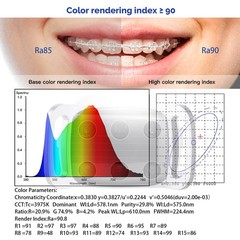 9W Dental Chair Unit Oral Light Lamp LCD Display 6 LED Induction Sensor Service