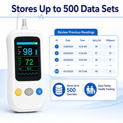 Handheld Rechargeable Fingertip Pulse Oximeter SpO2 Pulse Rate Oxygen Monitor