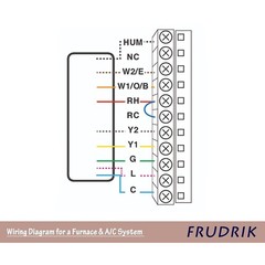 Moisture-Resistant 18 Gauge Thermostat Wire – Durable PVC Jacket, 100ft CL2
