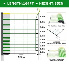 Electric Fence Netting – Chicken Fences for The Yard Semi-Rigid Net for Lives…