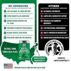 HH-66 Toluene Free Vinyl Cement 4 Oz – Vinyl Adhesive, Cement Glue, Industrial C
