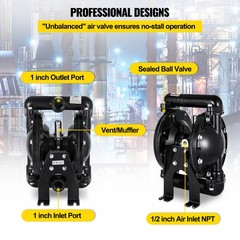 Uimoso 22 GPM Air-Driven Double Diaphragm Pump with 1-Inch Ports