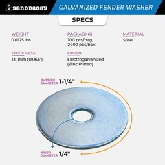 Sandbaggy 1/4” x 1-1/4” Galvanized Fender Washer (Zinc Plated)