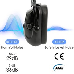 Bluetooth Hard Hat Ear Muffs, NRR 29dB Adjustable Cap-mounted Ear muff, Black
